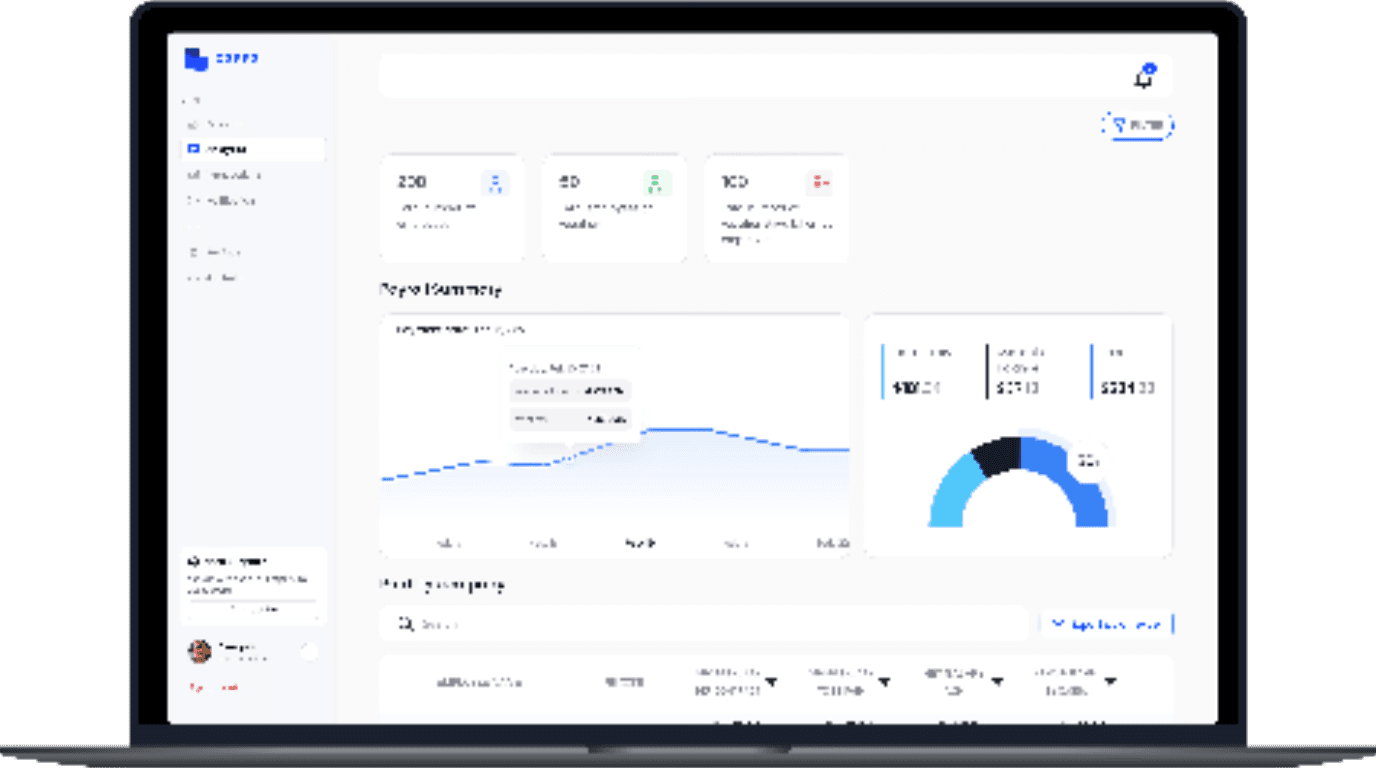 Dashboard Mockup